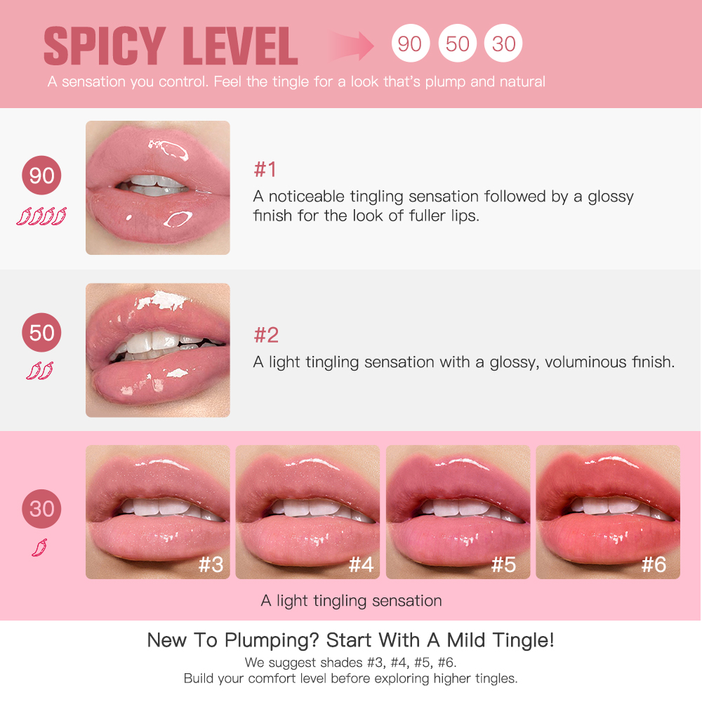 Serum Pembesar Bibir Reedle Sh - Lip Gloss Plumping ulasan dan harga