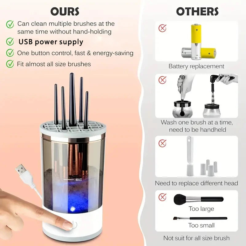 Pembersih Kuas Rias Elektrik P - Beauty Makeup Products ulasan dan harga